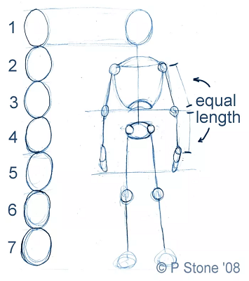 Como Desenhar Mangá: Masculina